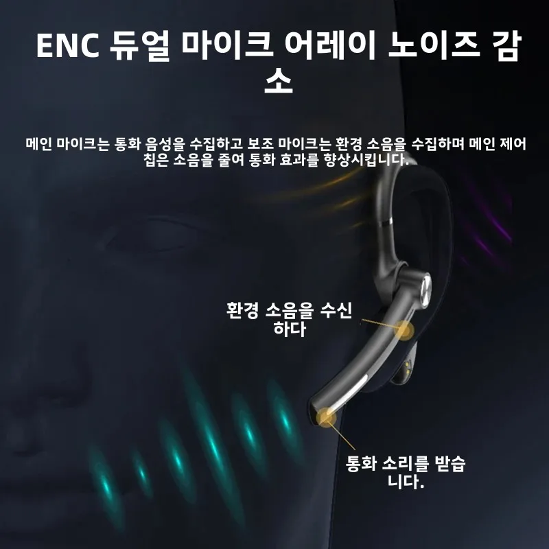 With Microphone Wireless Headphones Bluetooth Headset Earphones Fone De Ouvido Audifonos Con Microfono Auriculares Inalambicos