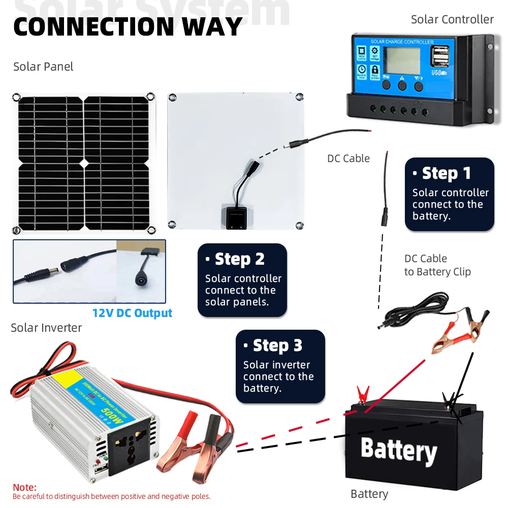 Kit Solar Battery Clip Mono Solar Panel 12v 300w 500w Inverter 30a Controller Solar System For Home Complete Kit Camping Solar