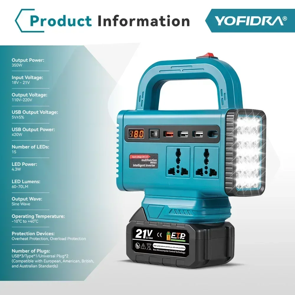 YOFIDRA Tragbarer Wechselrichter 110V/220V Tragbarer Generator für Outdoor-Camping Notstromversorgung für Makita 21V Akku – Detail 10