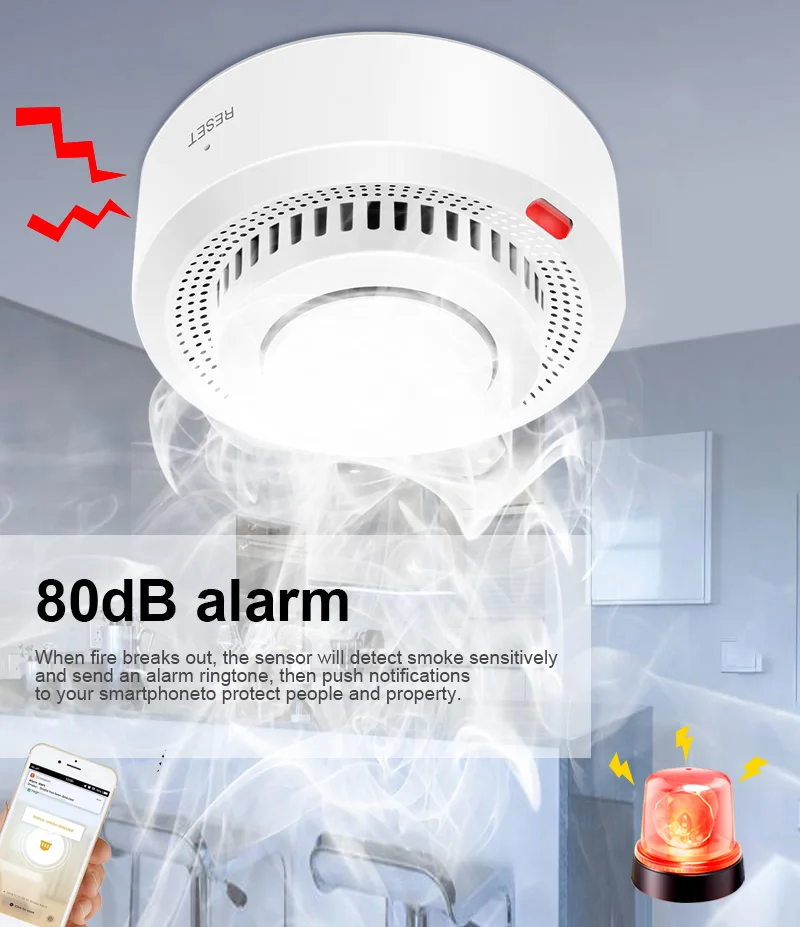 Tuya Zigbee WiFi Smart Smoke Detector 80dB Alarm Fire Sensor Smart Home Smart Life Remote Monitoring Work with Zigbee Hub Alexa