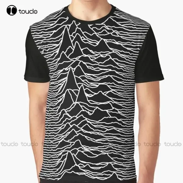 Unknown Pleasures […