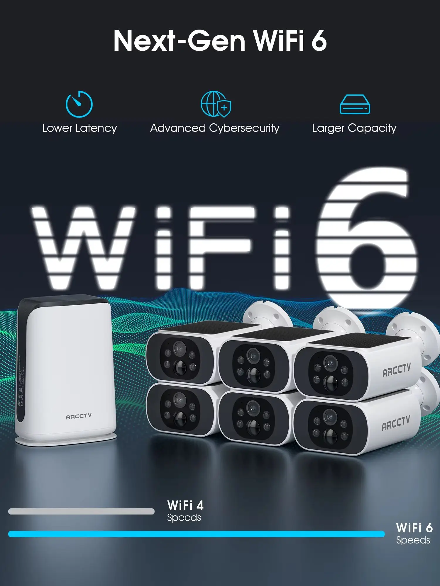 ARCCTV 2K Solar-WiFi-Kamera-Set 10-Kanal-NVR Sicherheitssystem für den Außenbereich Drahtlos IP66 Wasserdicht Farbnachtsicht Überwachungskamera Zwei-Wege-Sprechfunktion