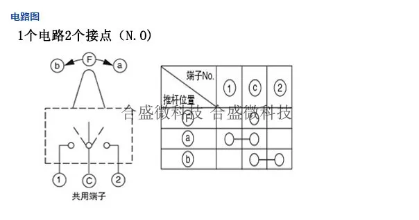 Japanese Original Panasonic Direct Plug 6-Foot Miniature Detection Switch Two-Way Travel Sensing Detection Ese24sv3