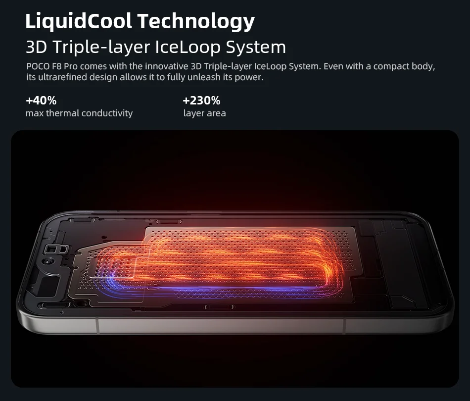 POCO F8 Pro 5G Mobile Phone Snapdragon 8 Elite 6210mAh Battery 6.59" 120Hz AMOLED Display 50MP Camera