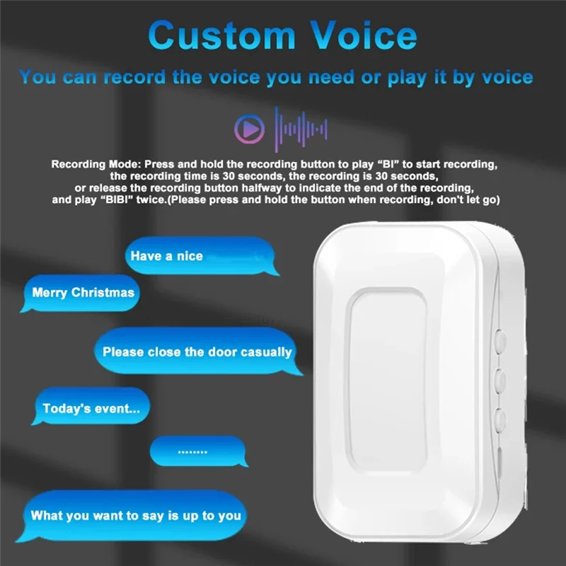 SQPP-Rechargeable Smart Welcome Doorbell Welcome Sensor Wireless Welcome Doorbell Voice Reminder For Store Entrance