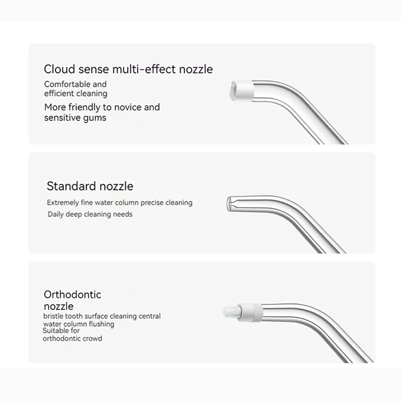 Original Xiaomi Mijia Electric Oral Irrigator F400 Portable Water Flosser 200ML 4-Mode Tooth Pick Whitening Cleaner Waterpulse