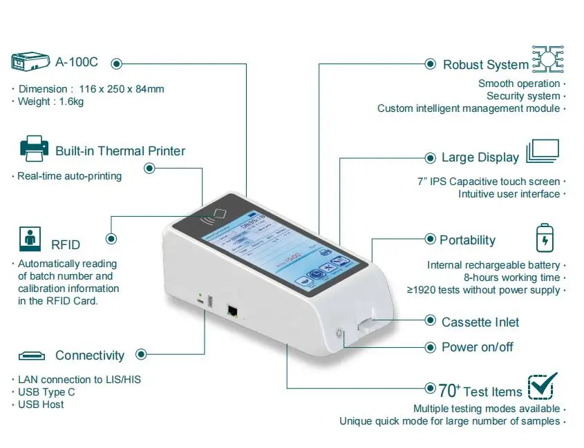 Portable poct Fluorescence Immunoassay Analyzer HBA1C FT3 FT4 PSA