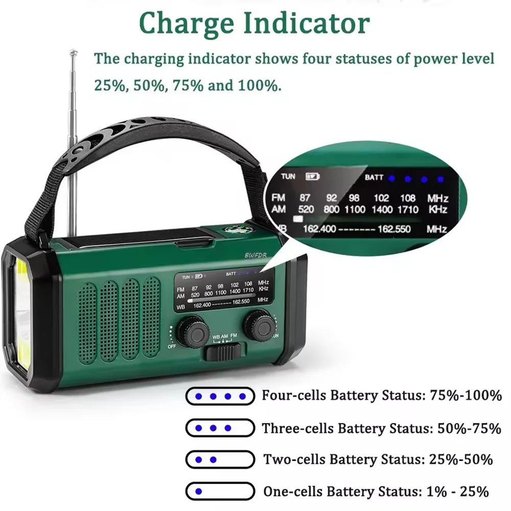 10000mAh Solar-Notfall-Wetterradio AM/FM/NOAA Tragbares Kurbelbetriebenes Notfallradio mit LED-Taschenlampe SOS-Alarm Powerbank – Detail 5