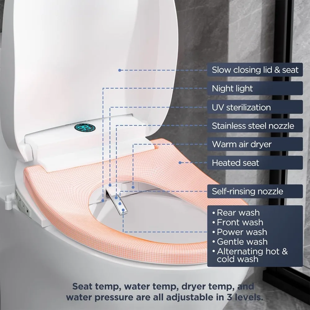 

Heated Bidet Toilet Seat with Warm Water, Air Dryer, Self-Cleaning Nozzle, LED Display & Soft-Close Lid