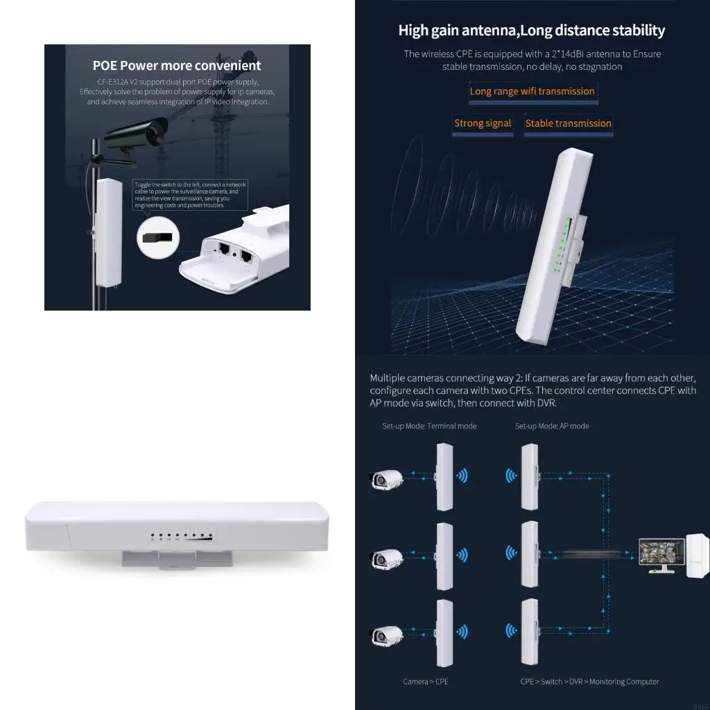 

896F 300Mbps 5.8Ghz Wireless Outdoor Wifi Long Ranges CPE Antenna Wifi Repeater Router Access Point Wifi Bridge CFE312A