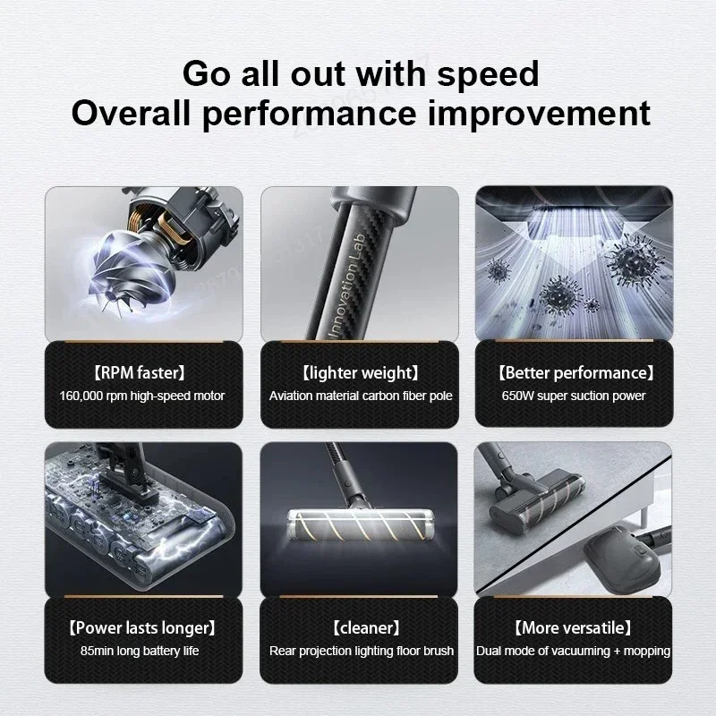 Dreame V16S V12S V11 V12 T10 T20 T30 T20pro T30NEO V16 V12pro Roller Brush With Green LED Dust Soft Velvet Floor Brush Head