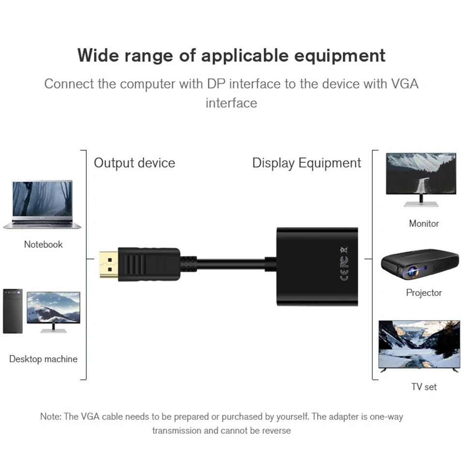 พอร์ตแสดงผล DP เป็น VGA สายอะแดปเตอร์1080P ตัวผู้เป็นตัวเมียสำหรับคอมพิวเตอร์แล็ปท็อปจอภาพ HDTV