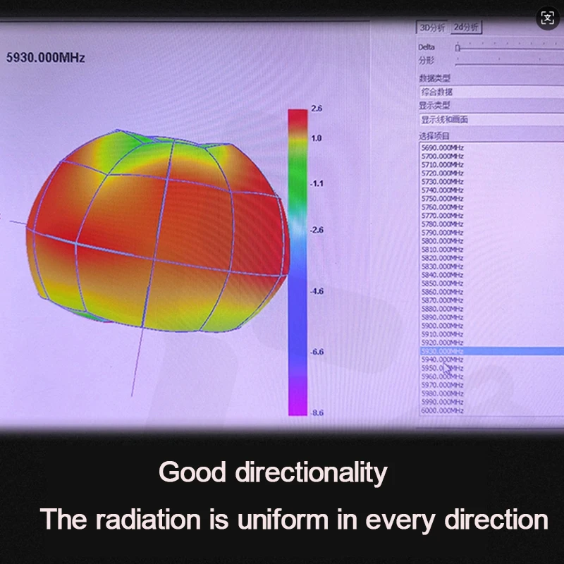 2 قطعة هوائي FOXEER FPV مصاصة 4 Plus 4 + 2 قطعة 5.8 جرام 2.6dBi أومني هوائي صغير RHCP LHCP SMA MMCX UFL لطائرة سباق RC FPV بدون طيار