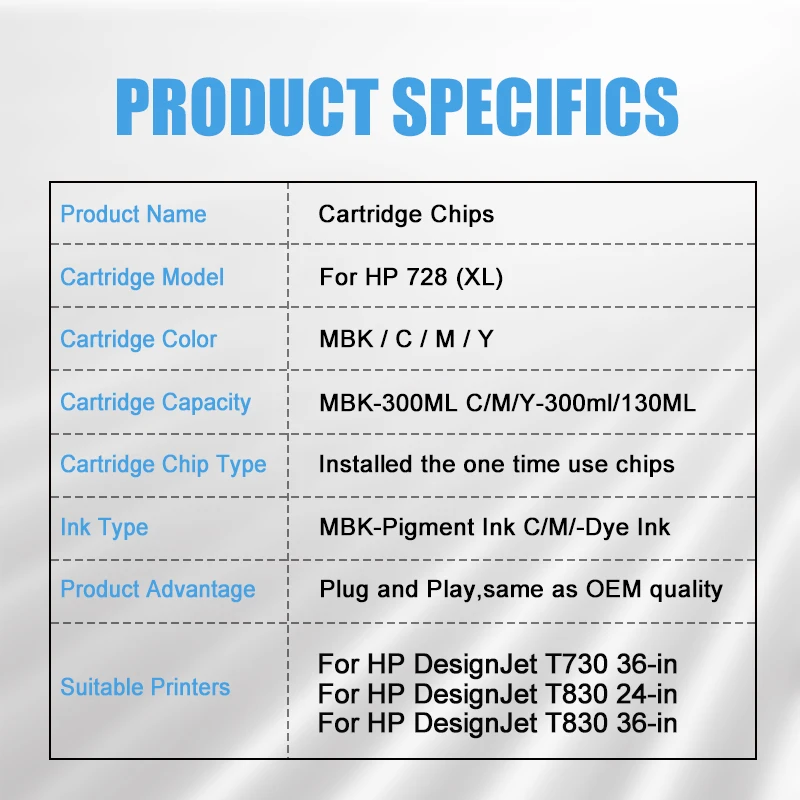 New Upgrade For HP 728 728XL Cartridge Chip For HP DesignJet T730 T830 Printer 9J68A F9J67A F9J66A F9J65A F9K17A Cartridge Chip