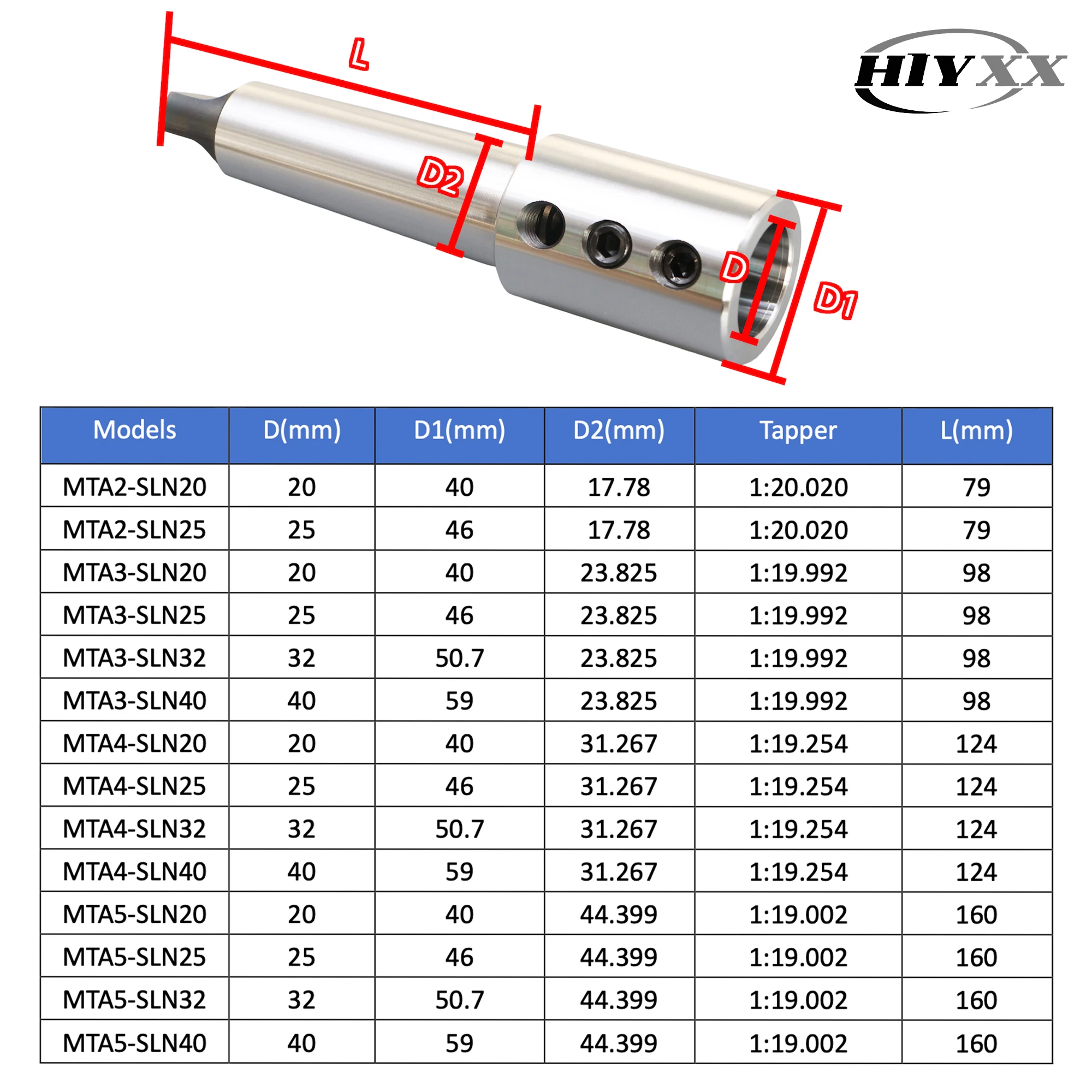 Morse Taper Side Lock Tool Holder MTA3 MTA4 CNC Morse 2 3 4 5 MT SLN U Drill Violent Drill Fast Side Fixed Tool Holder CNC