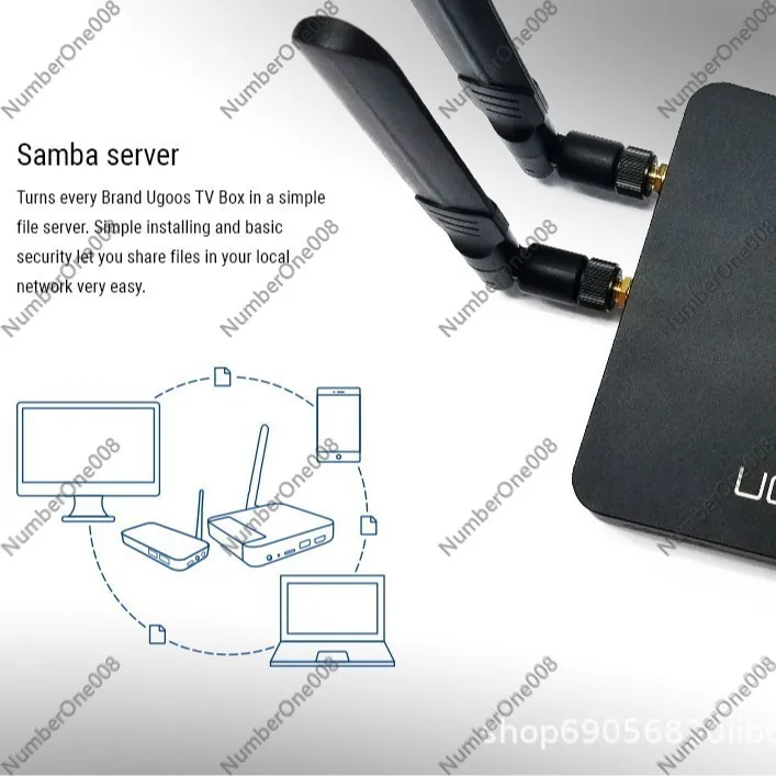 

ТВ-приставка S922X-J на Android 9.0 с поддержкой 4K и двойным режимом для Ugoos AM6B Plus, Dolby Vision, CoreELEC, Gigabit Ethernet и Wi-Fi 6