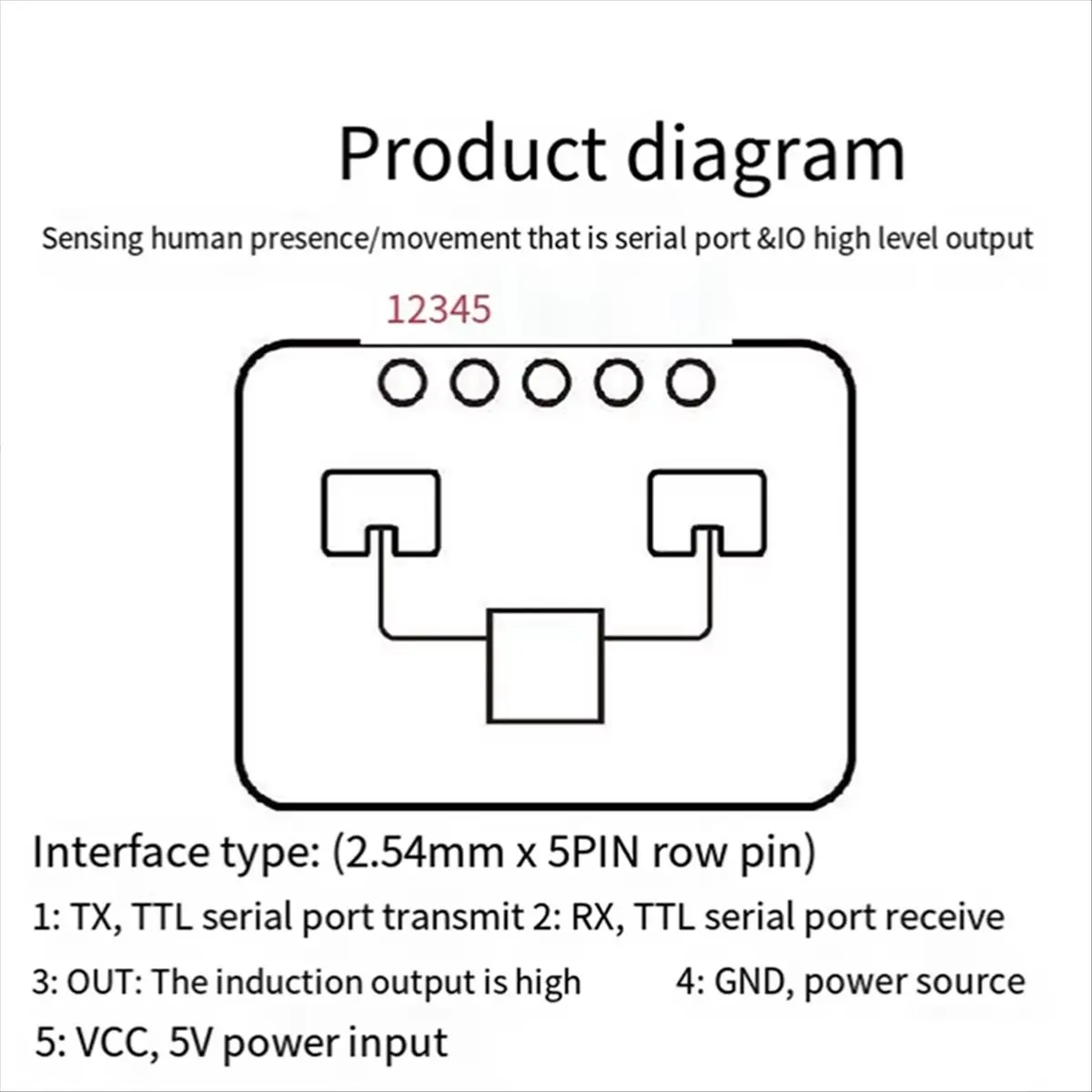 

10 шт. 24G MmWave HLK-LD2410C радар присутствия человека модуль обнаружения движения