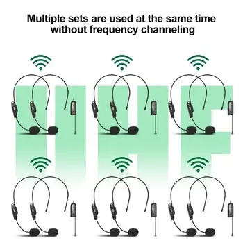 2.4G頭戴式無線領夾麥克風套裝,含發射器和接收器,適用於擴音器、演講者、教學和導遊等場合。 8 最佳銷售 頭戴式麥克風 - №7