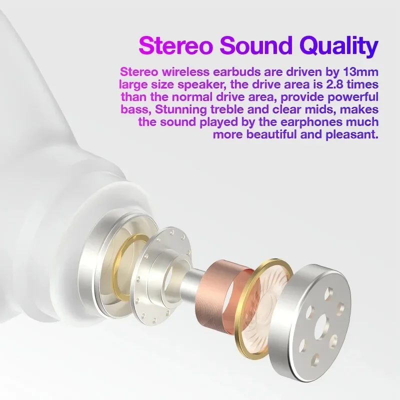 سماعات بلوتوث لاسلكية E6S مع شاشة LED وسائد أذن ستيريو عميقة مع ميكروفون وسماعات أذن لاسلكية