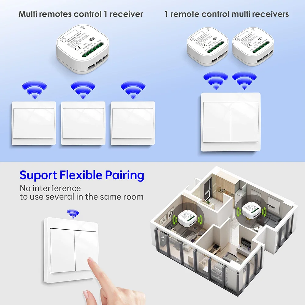 Tuya Smart life WiFi and 433MHz Light Switch,Wall Panel Switch No Need Battery,110V 220V 16A Mini Module, for Alexa Google Home