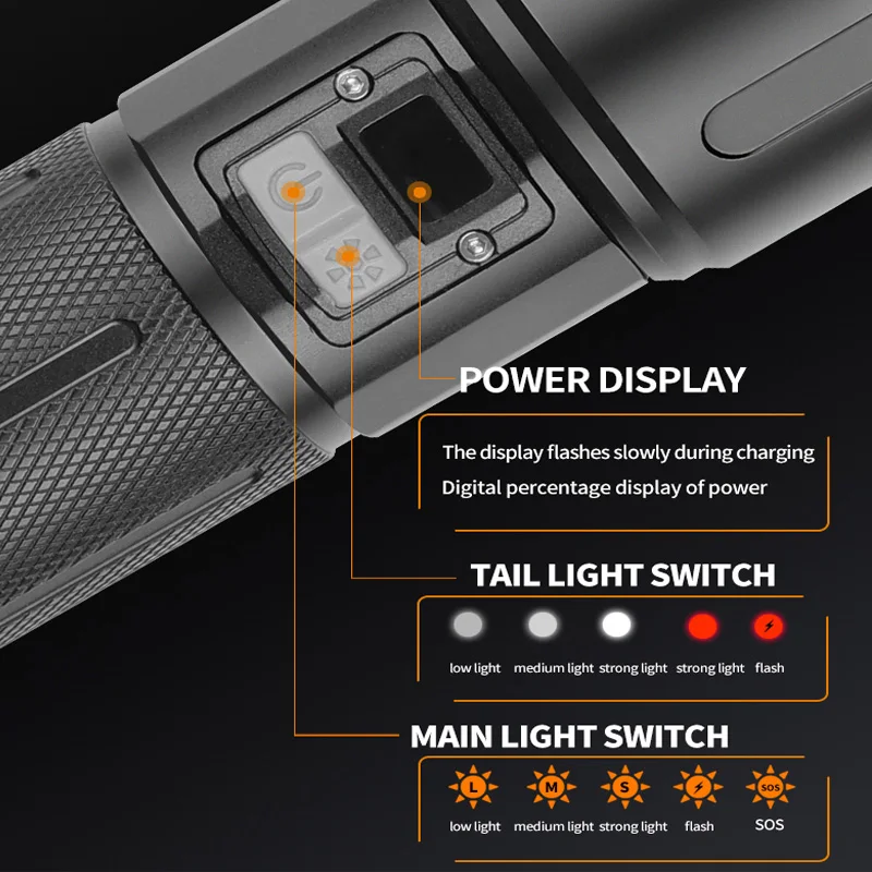 5000 Meters Long Shot LED Flashlight 800W White Light Torch USB-C Telescopic Zoom Spotlights COB Light Built-in 10000mah Battery