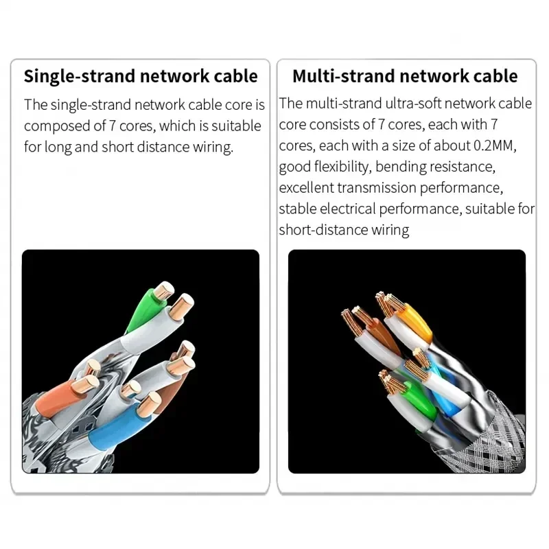 Cavo Ethernet RJ45 Cat8 Lan 40 Gbps 2000 MHz per laptop PS 4 Modem Router Home CAT 8 Shield Cavi di rete Internet