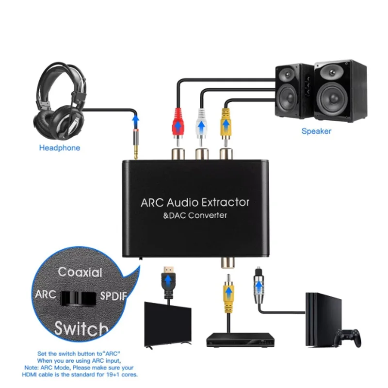 HDMI ARC Audio Extractor DAC Converter Adapter Digital Optical SPDIF Coaxial to Analog 3.5mm L/R Stereo DAC HDMI Audio Converter