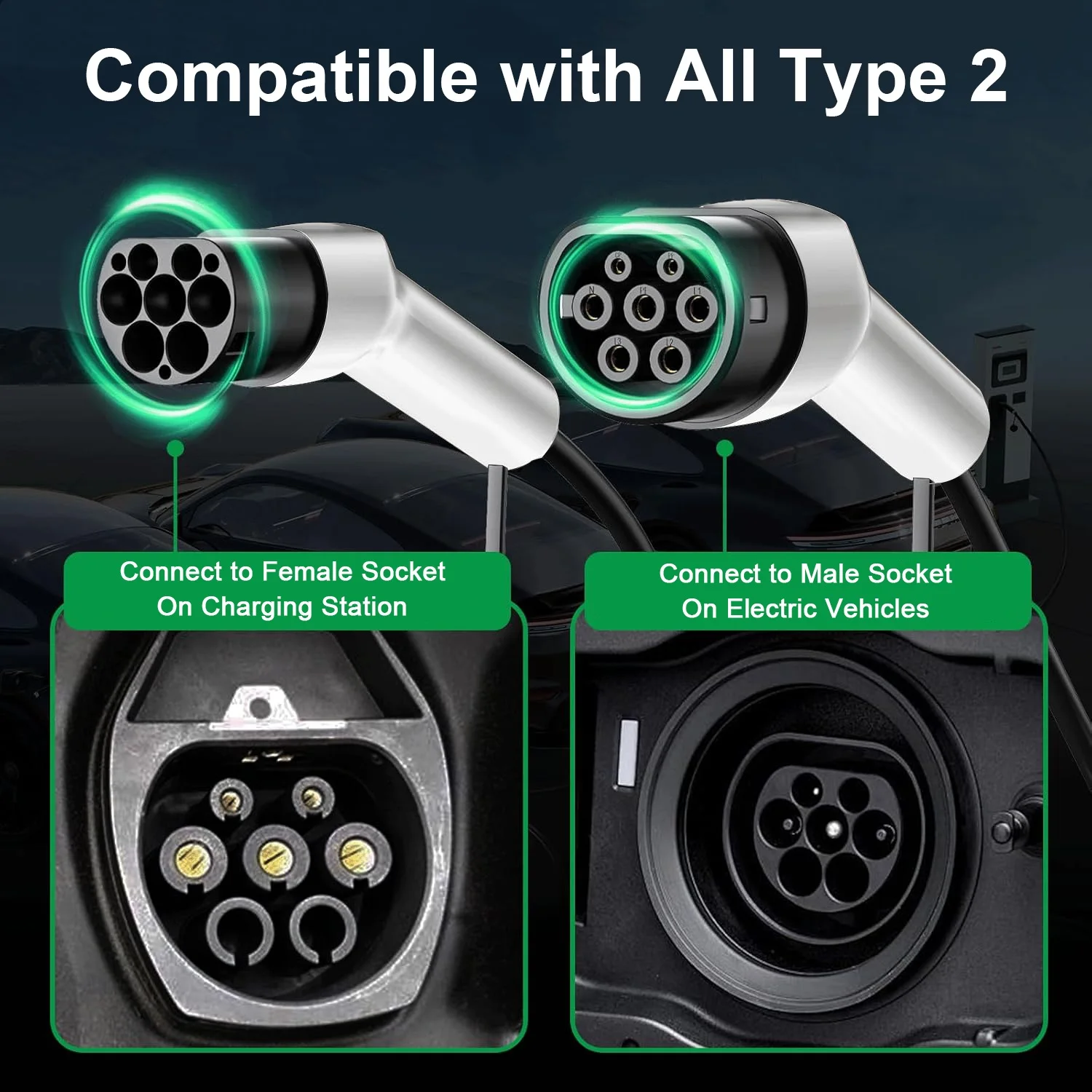 16A/32A EV Car Charger Type 2 Female to Male Plug 3.6kW/7.2kW/11kW Charging Cable Cord 1Phase/ 3Phase EVSE Electric Vehicle 3M