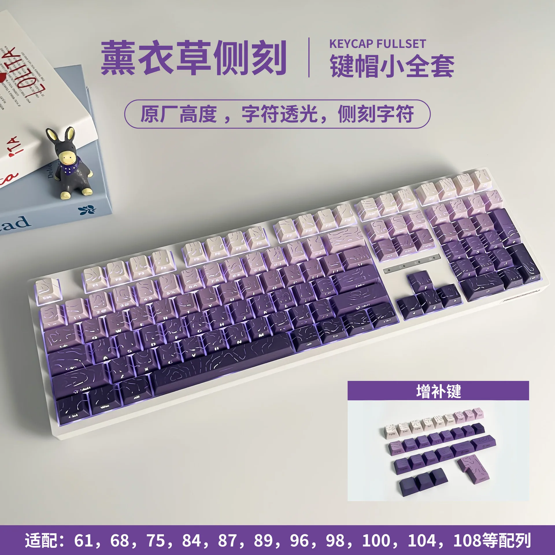 

Lines Gradient Translucent Sided Printed Profile Keycaps for Gaming Mechanical Keyboard PBT Purple Green Key Caps