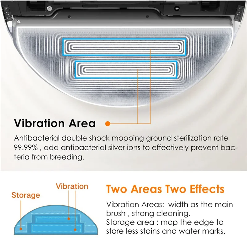 Shoppingappliances 10PCS Mop Cloth For Roborock S8 Pro Ultra / S8+ / S8 Robot Vacuum Dual Vibrations Washable Reusable Microfibe