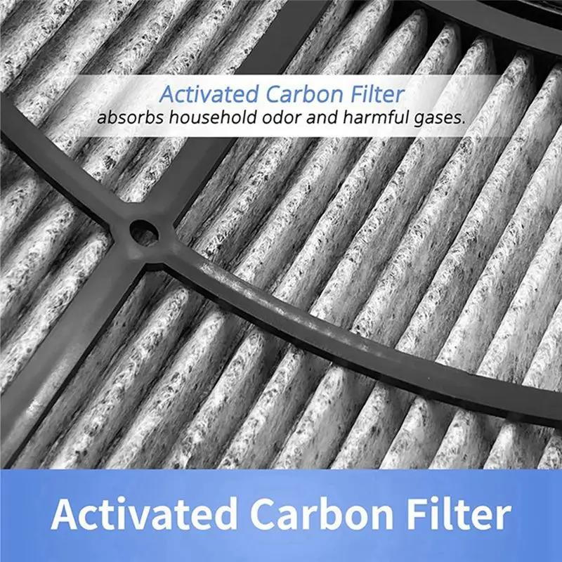 AAAL HEPA Filter for HP04 TP04 DP04 PH04 PH03 PH02 PH01 HP09 TP09 HP07 TP07 HP06 TP06 Air Purifier Replacement Parts view 2
