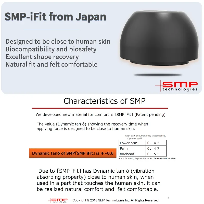 Infiter Eartips untuk Bose QuietComfort II QC2 TWS Ear tips untuk Truewireless Earbuds Powerbeats Silicone Earplugs Samsung BudsPro