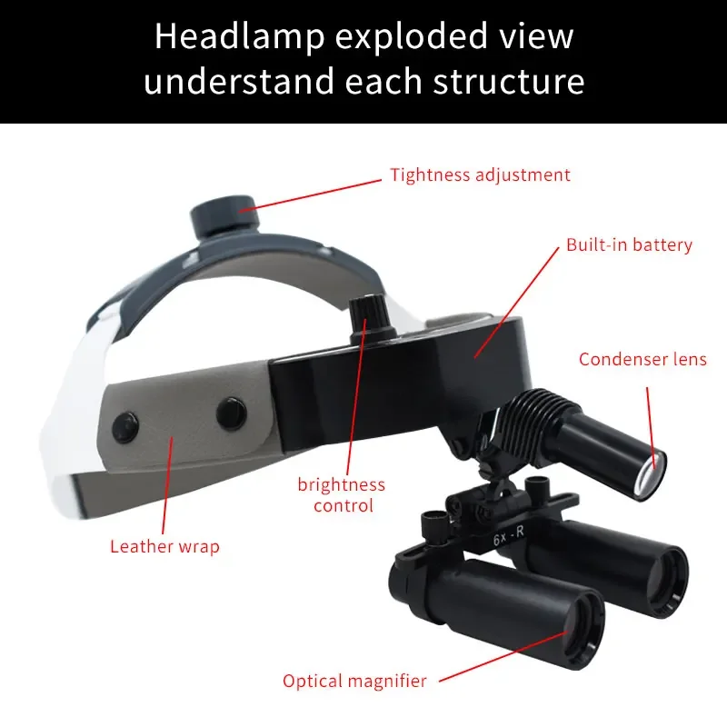6X Surgical Binocular Loupes with LED Headlight - Adjustable Helmet Magnifier for Neurosurgery/Dental Microsurgery Tools