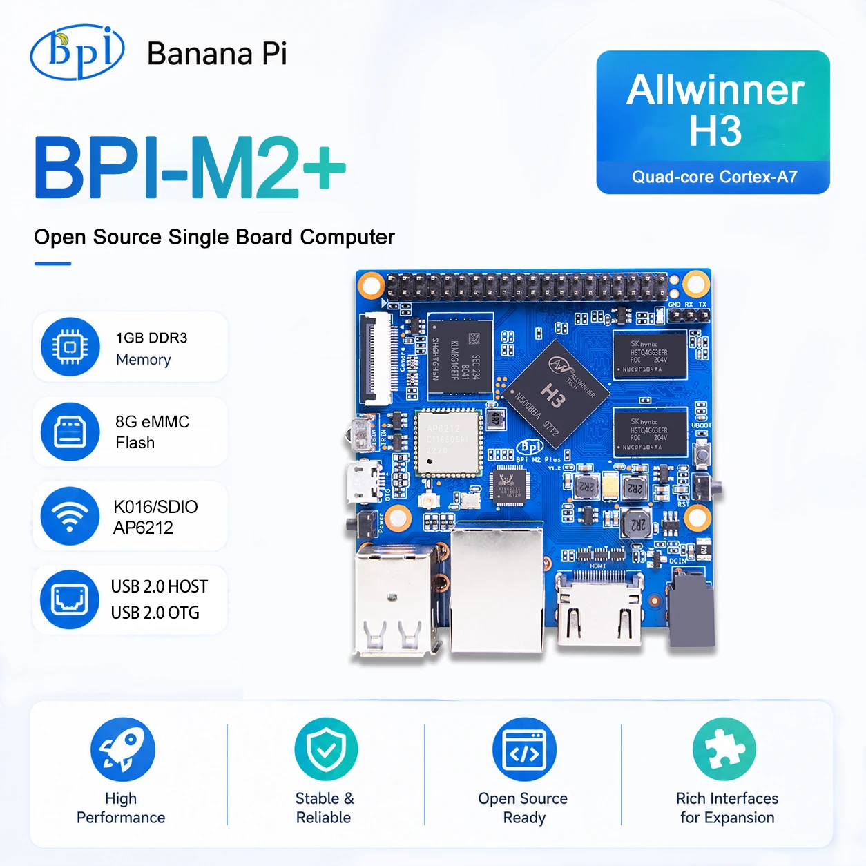 Banana Pi BPI-M2+ Plus Allwinner H3 Quad-core Cortex-A7 1GB DDR3 8GB eMMC Support HDMI WiFi BT CSI Run Android Ubuntu Debian