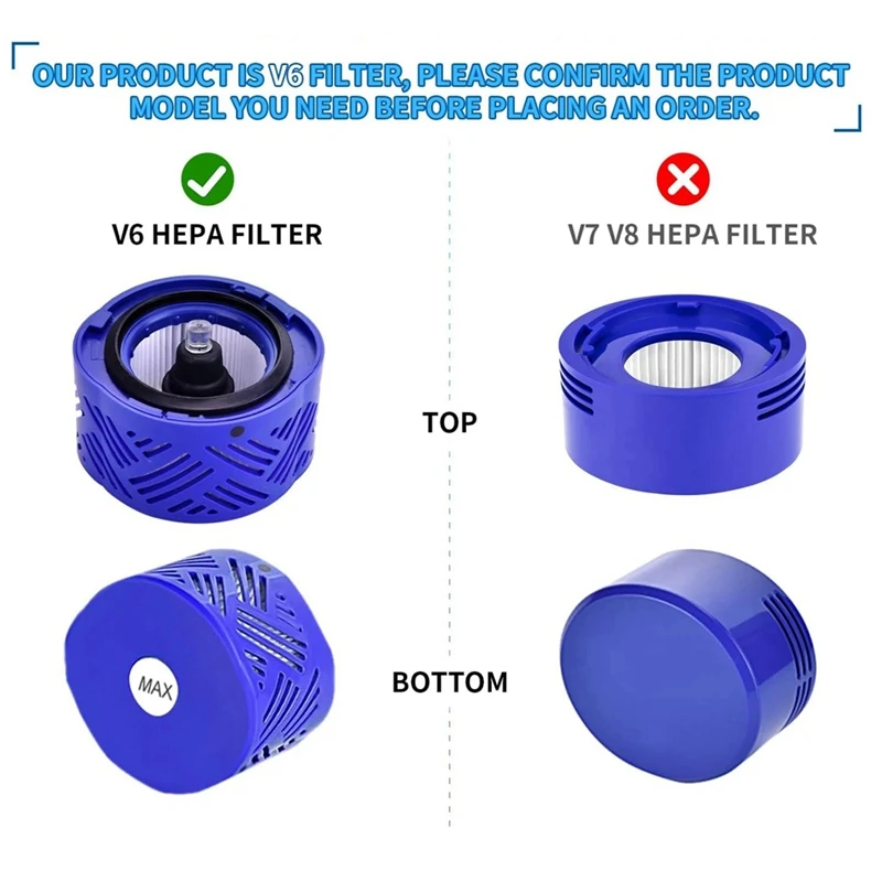 Детали фильтра, аксессуары для Dyson V6 Absolute Total Clean, беспроводная палка, вакуумные HEPA-фильтры, часть 966741 -01 & 965661 -01