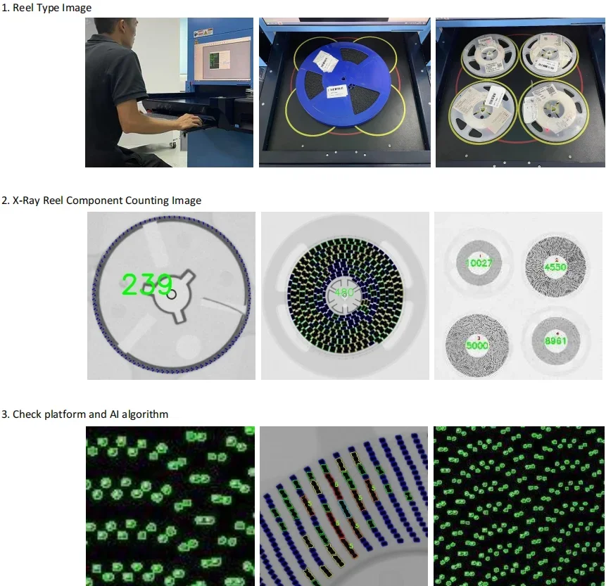 Reel Electronic IC Chip Count Machine Intelligent Digital System X-ray Component Counter