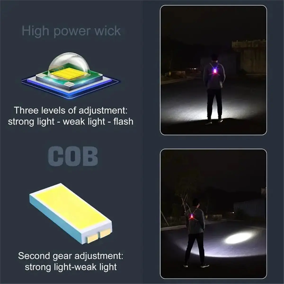 618 Mega Sale Ultra Bright LED Running Vest with Rechargeable Battery, Adjustable Beam Angle