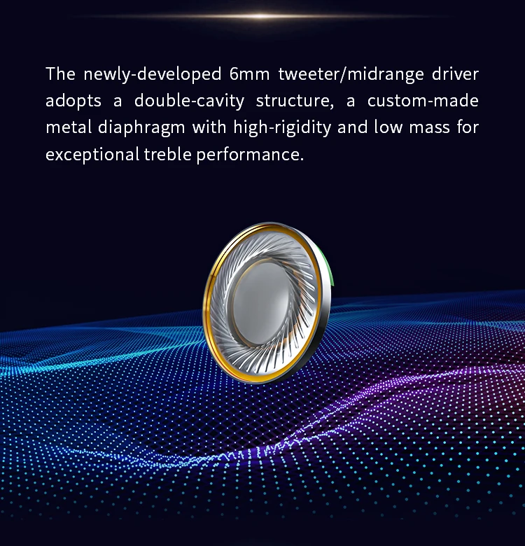 7Hz Legato 2DD HiFi In-Ear-Monitor Dual Dynamische Treiber Kopfhörer IEM mit Abnehmbare OCC 0,78mm 2Pin Kabel pre-auftrag 7-10 Tage – Detail 4