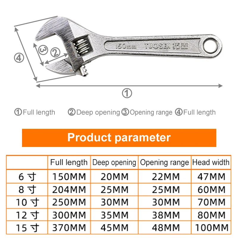 Adjustable Wrench 6