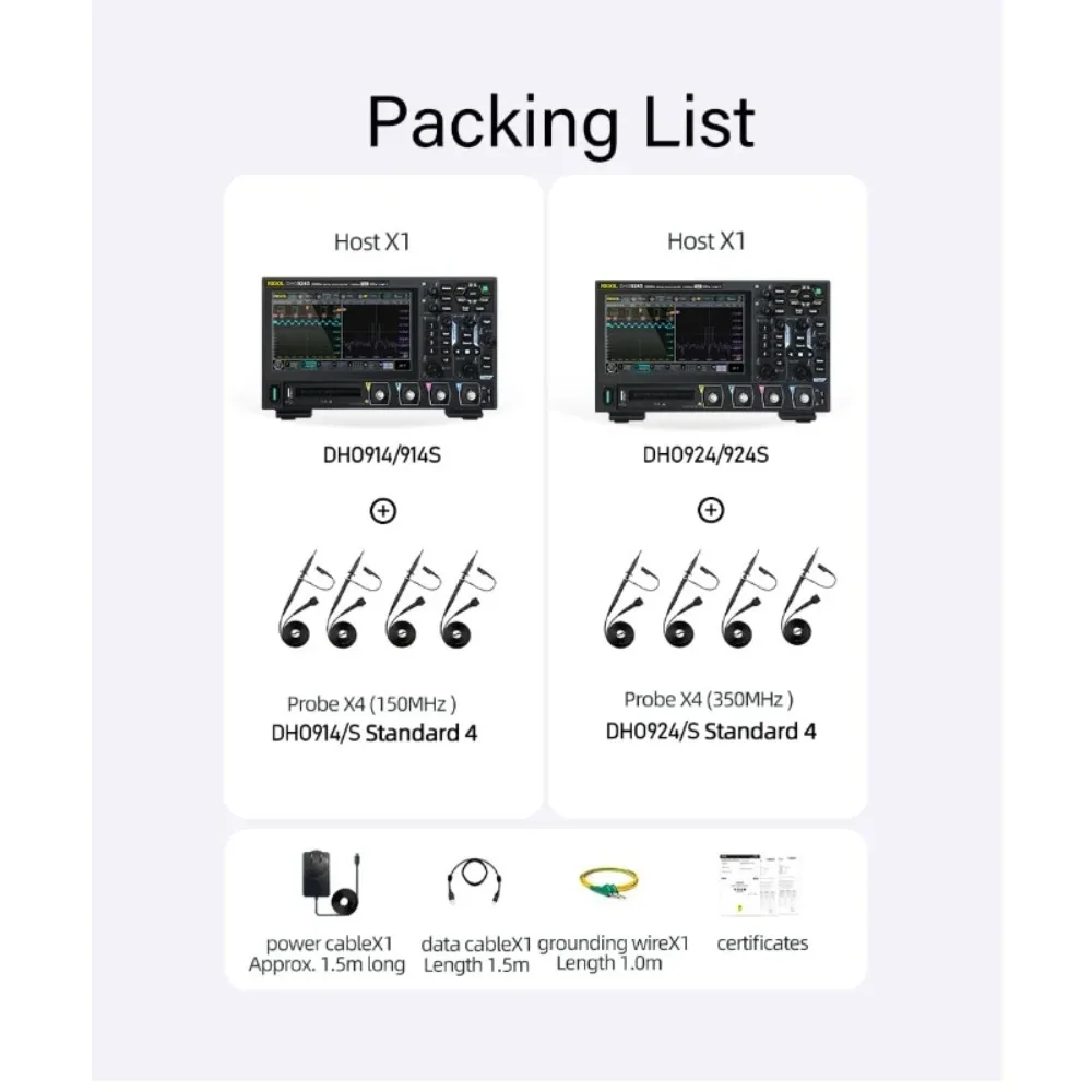 Digital Oscilloscop…