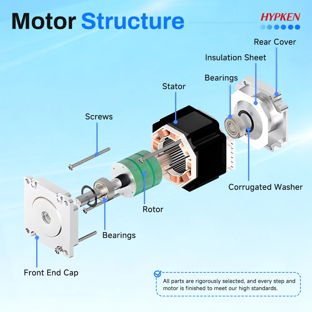 High Torque Nema 23 Stepper Motor Cnc Kit 4 Axis 12n.m Nema 34 Stepper Motor With Driver Power PLC Supply Controller Board