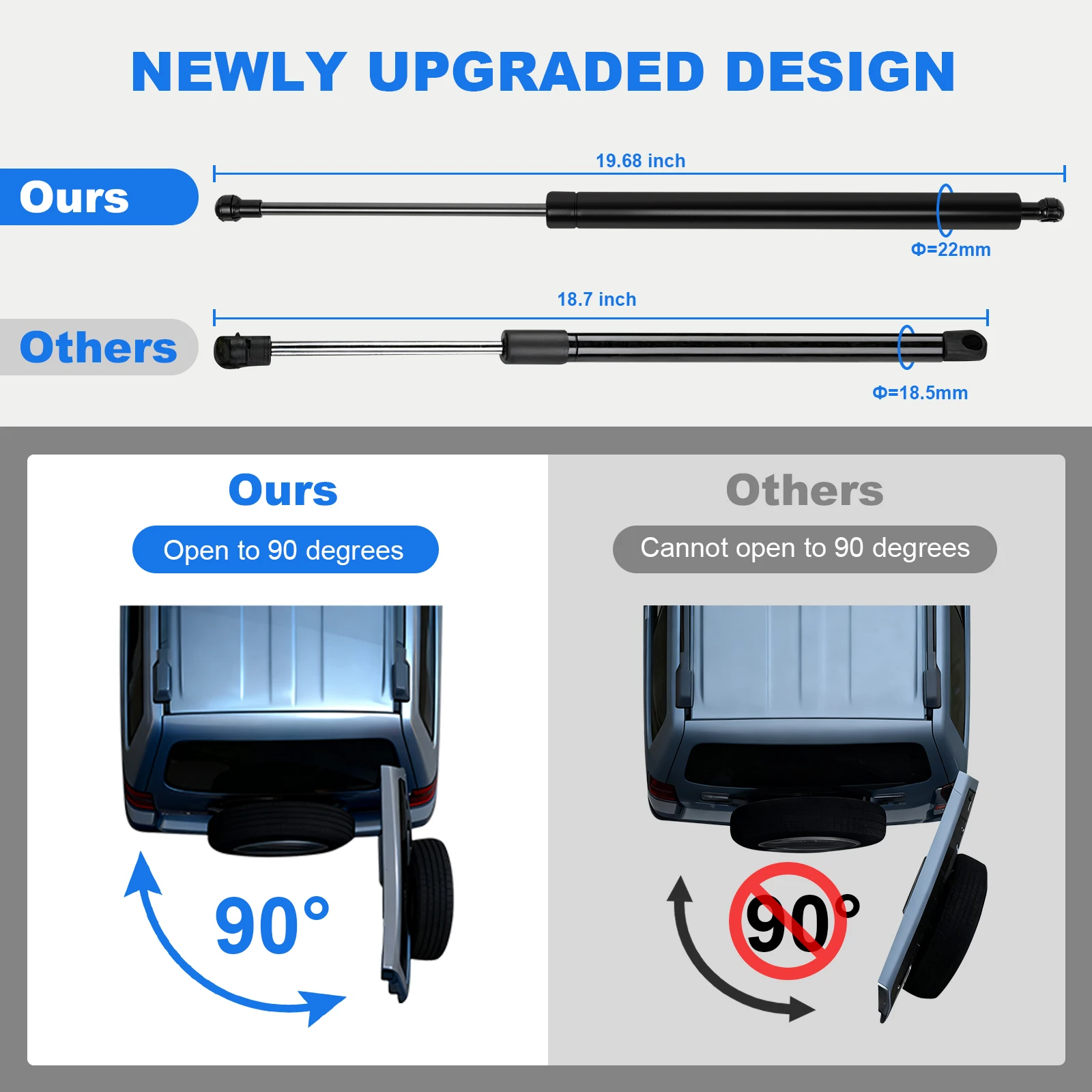 

Upgraded Tailgate Struts Support For Suzuki Jimny JB64 2019-2025 Stop At Any Angle For Jimny JB74 JB64