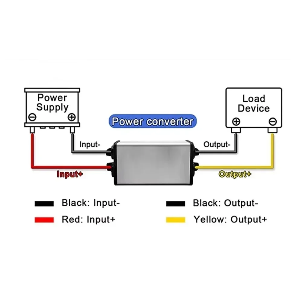 24V Inverter Not Working? Here’s Exactly How to Diagnose and Fix It Yourself