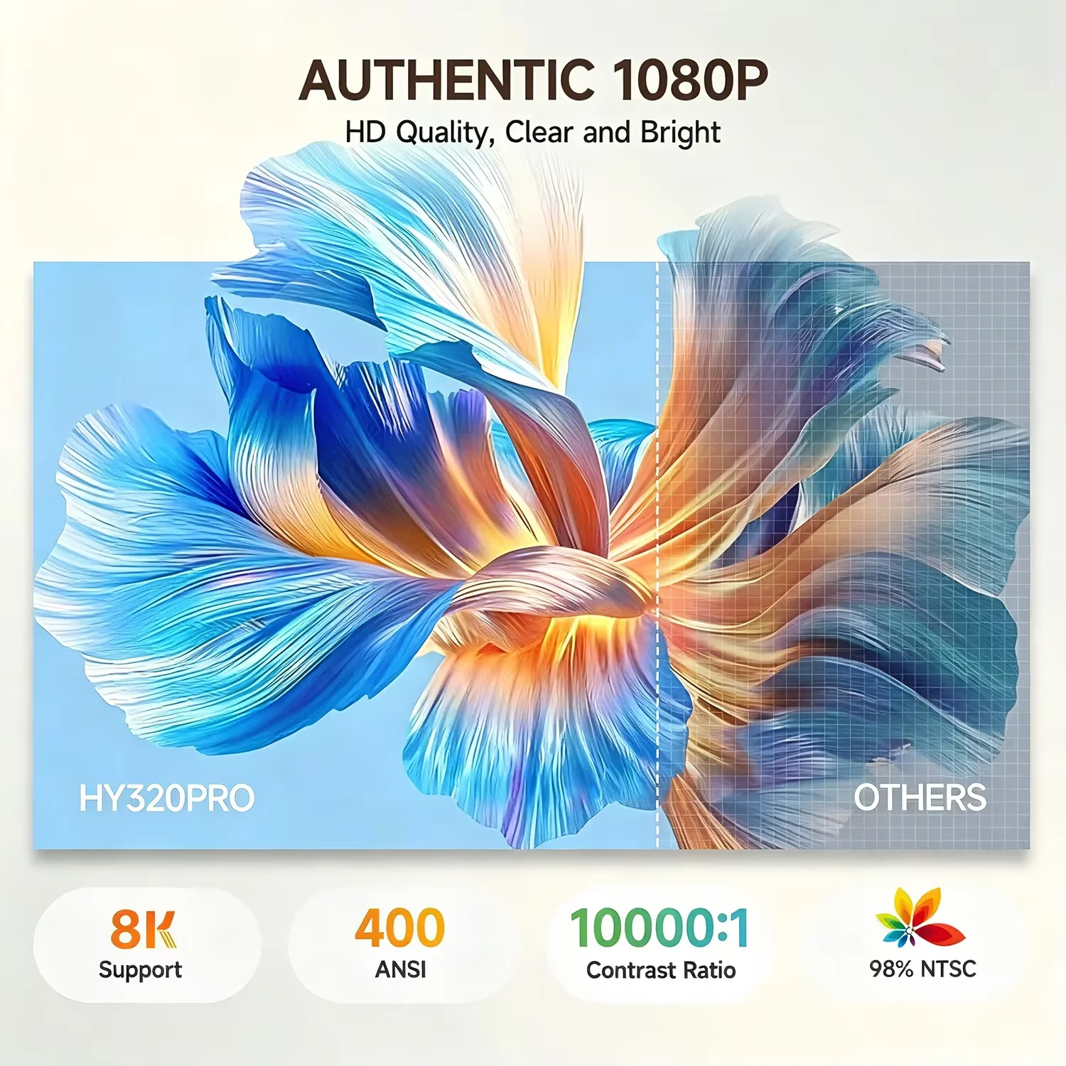 Magcubic HY320Pro Full HD Proj - Home Improvement Videos recensie en prijs