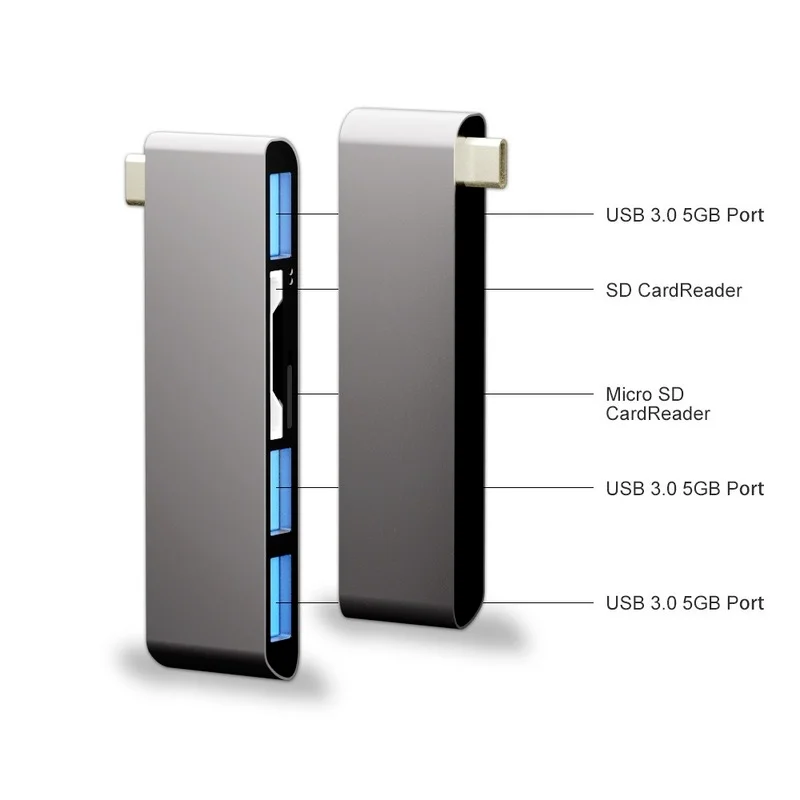 USB Type C Hub for MacBook 12 Inch USB-C Dock Adapter with SD/TF Reader Slot for Mac Book Pro USB C HUB