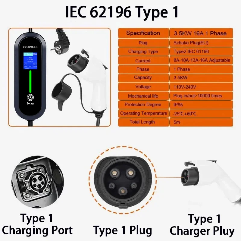 Loki J 3500W Portable Type2 IEC62196-2 EV Charger Type1 SAE J1772 Electric Car Charger GBT EVSE Charging Cable Wallbox EU Plug