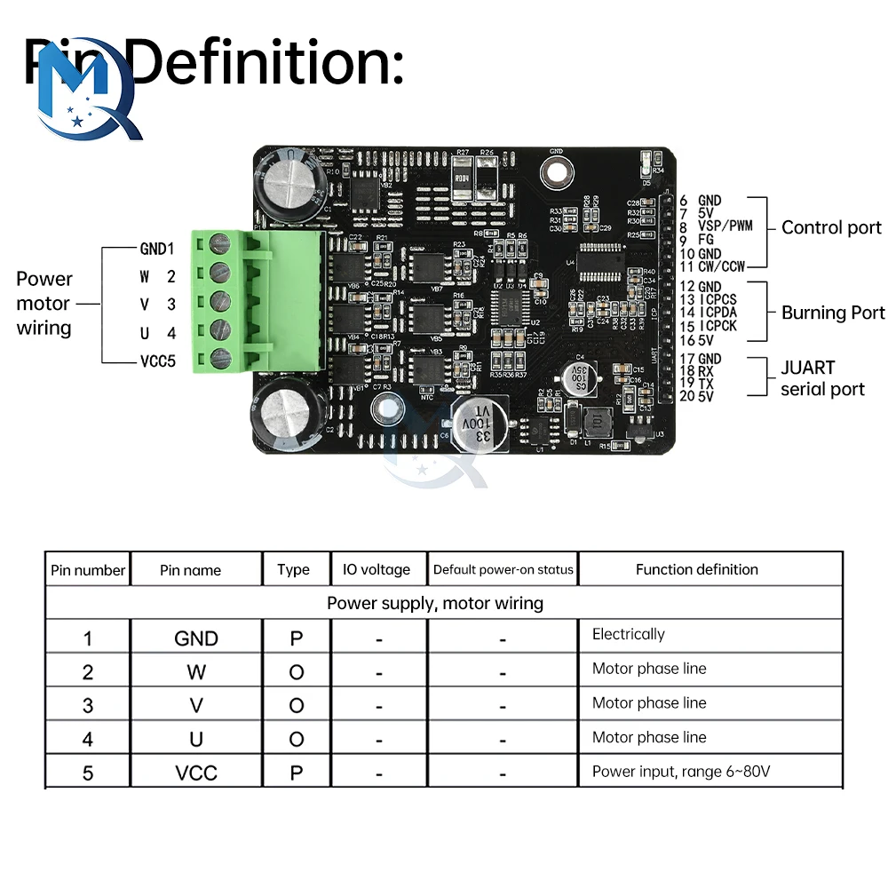 BLDC تيار مستمر 6-80 فولت ثلاث مراحل تيار مستمر فرش قاعة وحدة تحكم المحرك 1600 واط 50A PWM تحكم موتور سائق bBoard موتور منظم