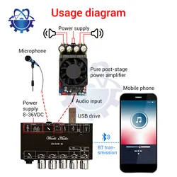 DAM H1 Karaoke Reverb Board Pre-Effects Microphone Karaoke with Bluetooth USB Decoding Support TWS Pair Connection