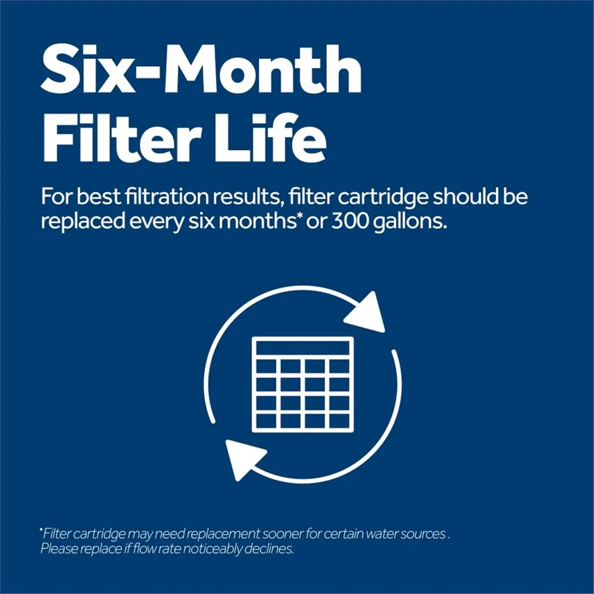 A43TBG Refrigerator Water Filter, Certified to Reduce Lead, , and 50+ Other Impurities Water Filter