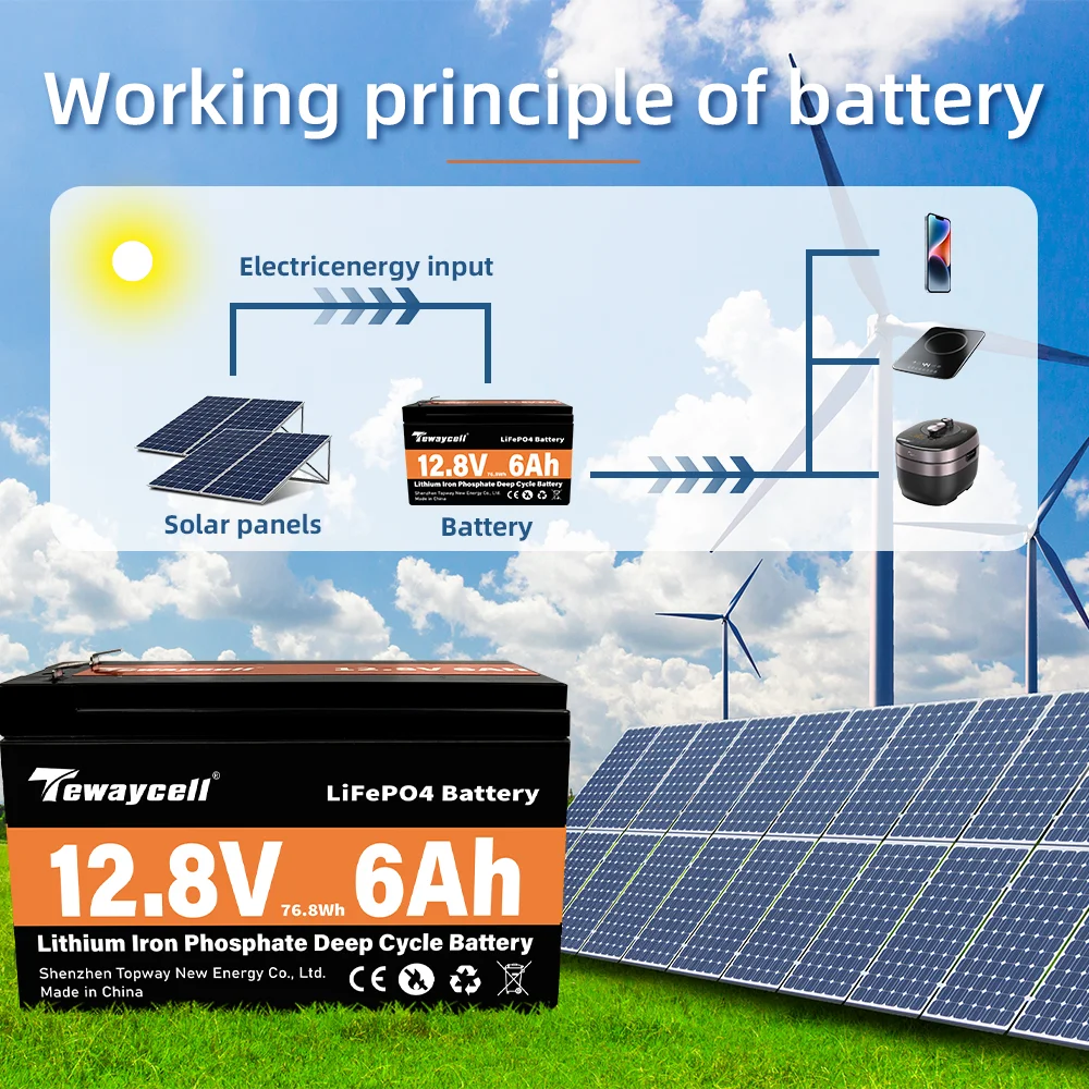 Tewaycell 12.8V 6AH LiFePo4 Battery Pack 12V Rechargeable Lithium Battery for Electric Portable Power Solar Energy US EU TaxFree